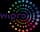 Wipro
