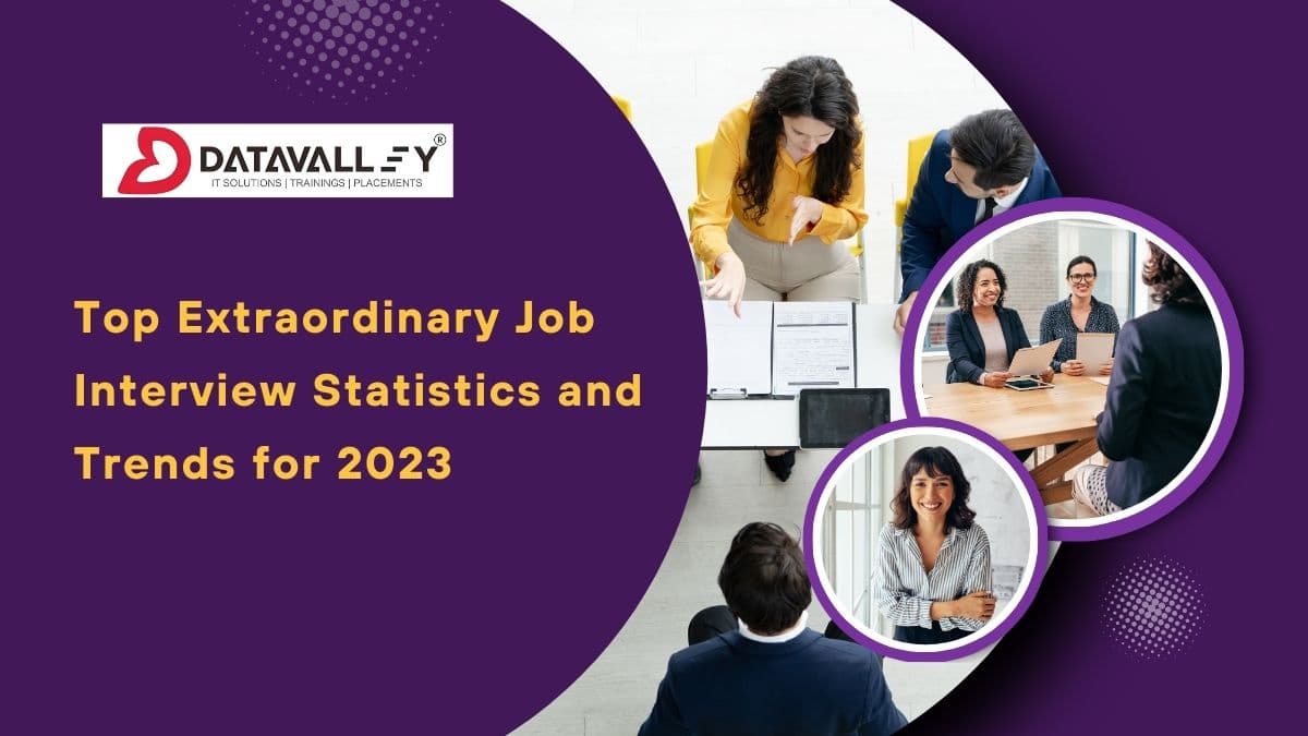 Top Extraordinary Job Interview Statistics and Trends for 2023